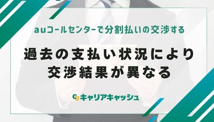 過去の支払い状況により交渉結果が異なる