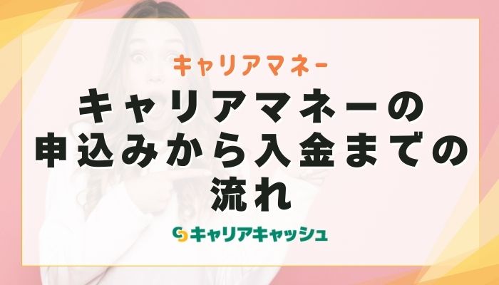 キャリアマネーの申込みから入金までの流れ