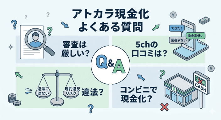 アトカラの現金化に関するよくある質問