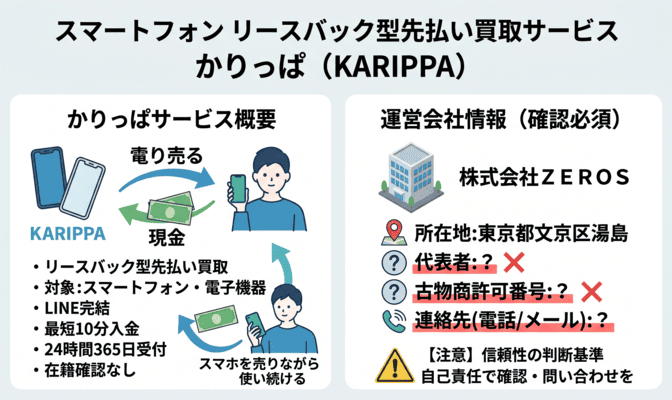 かりっぱ（KARIPPA）とは？