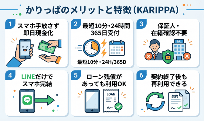 かりっぱのメリットと特徴
