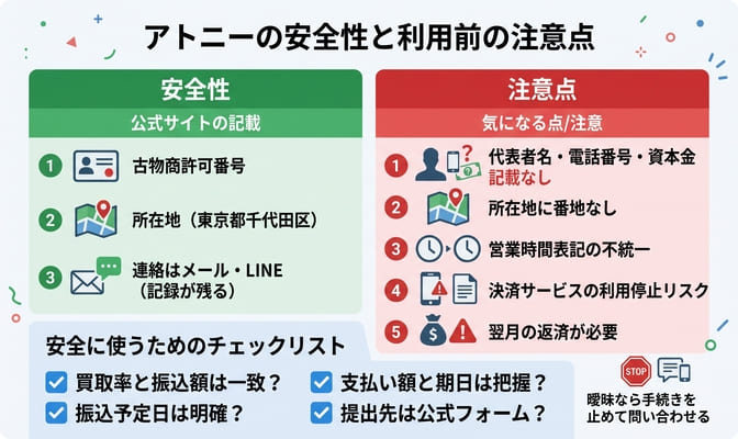 アトニーの安全性と利用前に押さえたい注意点