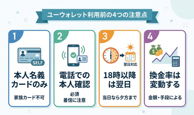 ユーウォレットを利用する前に知りたい注意点